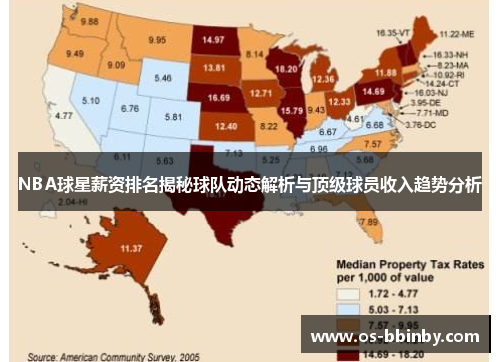 NBA球星薪资排名揭秘球队动态解析与顶级球员收入趋势分析